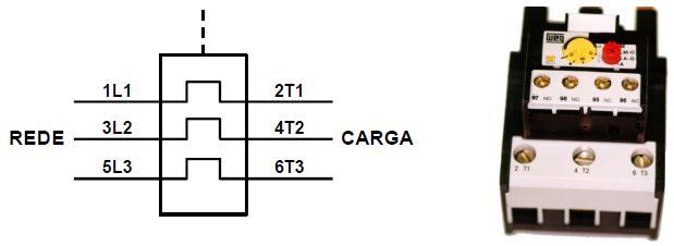 3.7.2 - Identificação dos Contatos dos Relés Térmicos a) Contatos Principais Os elementos térmicos têm seus bornes numerados por algarismos, do mesmo modo que os contatores de potência.