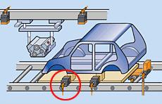 .2.1.3 - Aplicação do Sensor Indutivo Permite que se detectem materiais ferrosos, como por exemplo: chapas, tubos, latas, transportadores e esteiras (indústria