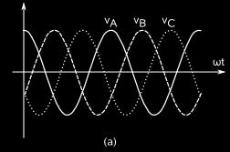 1.6.3 - Corrente Alternada e Tensão Trifásica Quando uma linha é formada por três condutores com as tensões entre um e outro igual, porém defasadas de 120º, temos uma