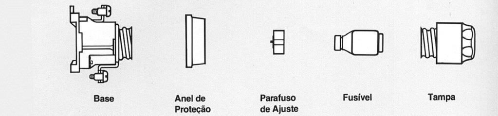 Os conjuntos de segurança tipo D compõem-se dos seguintes elementos: Fig. 113 - Segurança tipo D Fonte: www.weg.com.br 3.3.5.