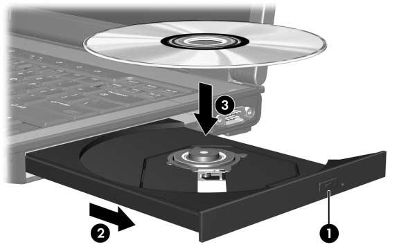 Introduzir discos ópticos 1. Ligue o computador. 2. Prima o botão de abertura 1, localizado no bisel da unidade, para soltar o tabuleiro de disco. 3. Puxe o tabuleiro para fora 2. 4.