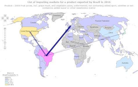 estão localizados em vários continentes, o que facilita a sua distribuição e o mantem como uma das empresas mais importantes no ramo da citricultura.