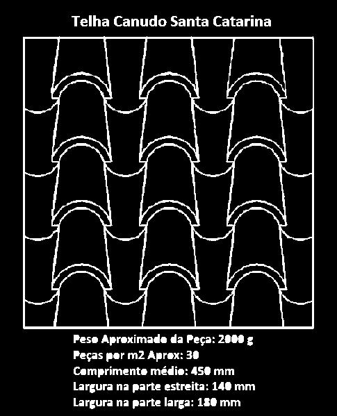 décadas) Também fornecemos telhas antigas, com um aspecto mais rústico, resultante do passar dos anos.