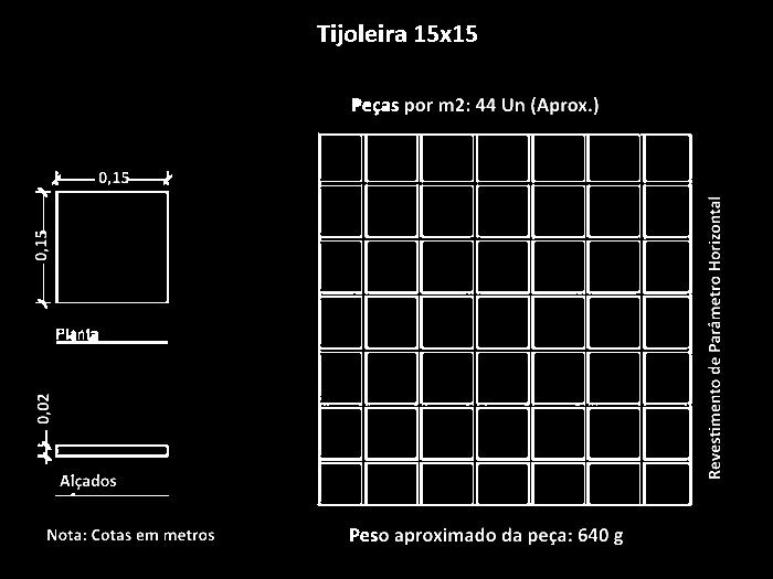 Aresta Boleada Pode ser