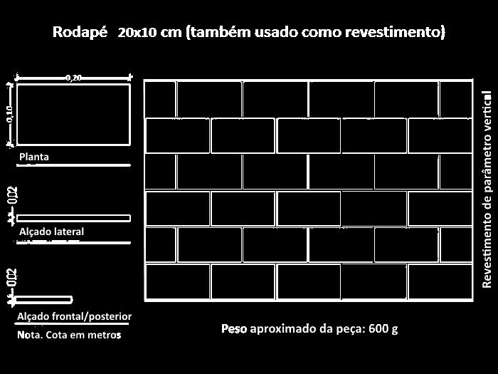 haja contacto directo com