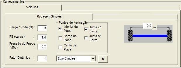 das cargas, pressão de enchimento dos pneus, fator de repetição das cargas móveis para cálculo do desgaste a abrasão, distância entre rodas e ponto de aplicação das