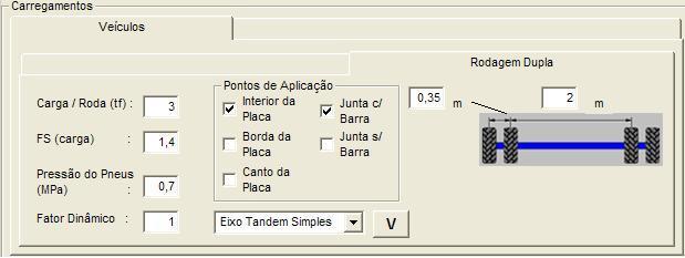 3,75 Figura 26 Carga de carreta Fonte: Programa Belgo Pisos 3.7.2 Entrada de dados técnicos O software Belgo Pisos tem a característica de mostrar os resultados das armaduras superiores e inferiores