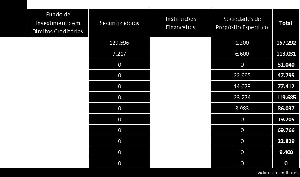 estratégicas.