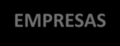 MUNCIPAIS ÁGUA E ESGOTO = 2 / ÁGUA = 2 - EMPRESA ESTATAL (SABESP) ÁGUA E ESGOTO = 7