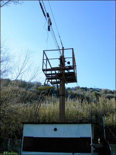 com teleférico. Fig.