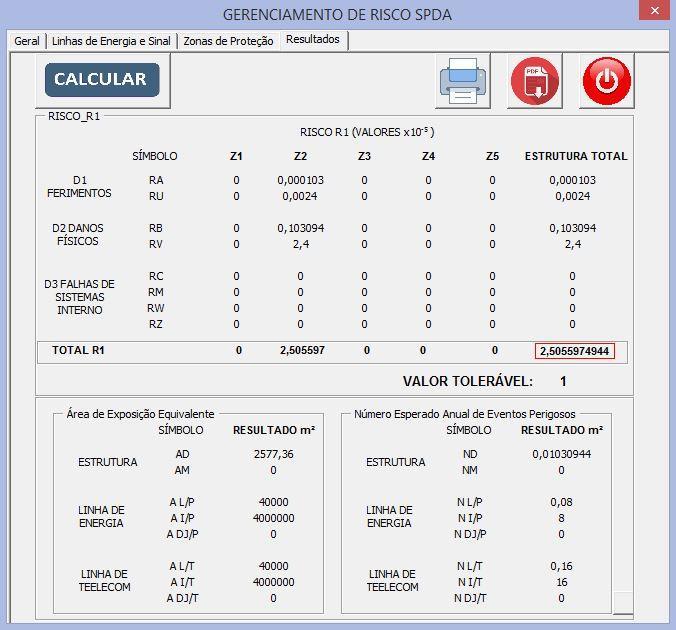 48 Após o devido preenchimento de todos os parâmetros fornecidos pela norma para o exemplo da Casa de Campo, o software obteve os resultados mostrados na Figura 15.