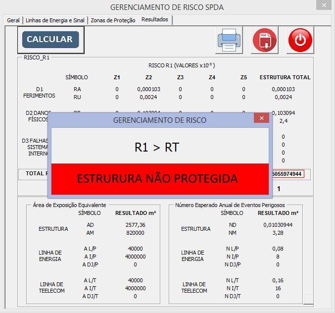 49 Figura 16 Casa de campo: mensagem de alerta para estrutura não protegida. Fonte: O próprio autor.