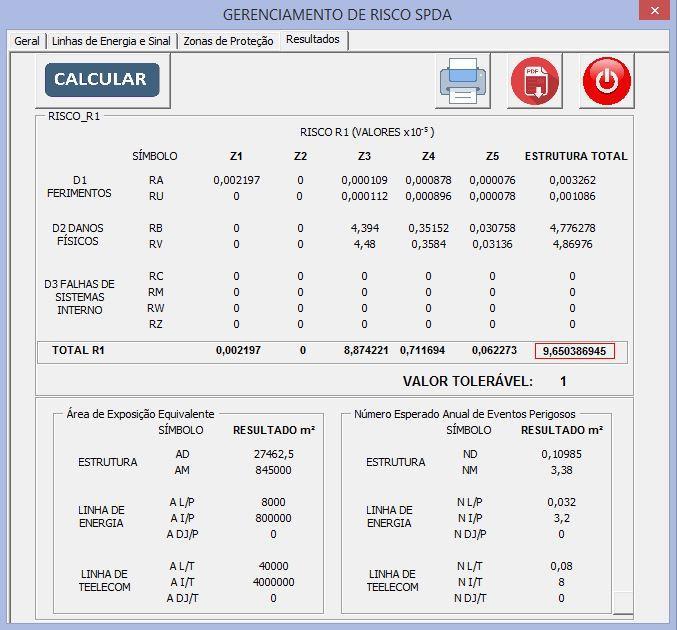 58 Fazendo-se uso dos dados sugeridos pela norma expostos nas Tabelas 10, 11 e 12 e utilizando a ferramenta para realizar o Gerenciamento de Risco, obteve-se os resultados apresentados na Figura 23.