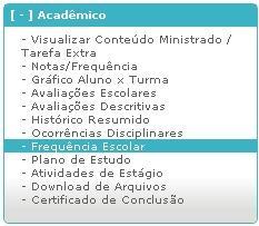 informações sobre sua frequência em cada dia do mês.