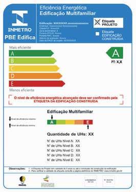 Figura 6 ENCE completa para edificações comerciais.