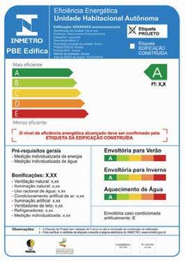 No caso das edificações residenciais, cada apartamento ou casa, caracterizado como Unidade Habitacional Autônoma (UH), também recebe uma ENCE com a avaliação dos sistemas individuais, como mostra a