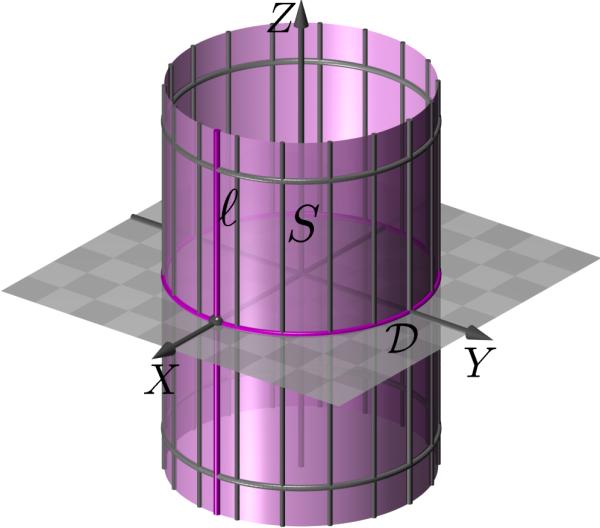 O 2 a 2 que implica x = ± b a k2 a 2, isto é, obtemos duas retas para cada valor de k: { x = b k2 a r 1 : a 2 x = k, e r 2 : { x = b a k2 a 2 x = k.