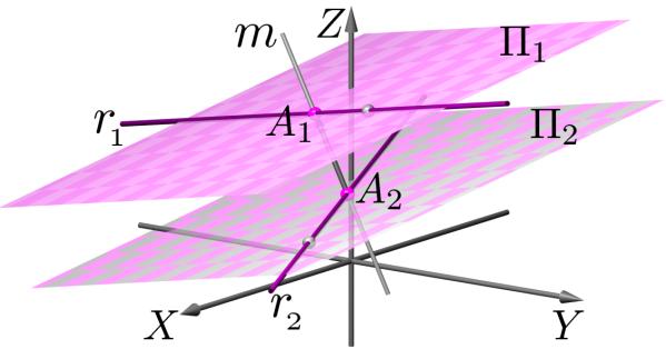 Produto interno, vetorial e misto - Aplicações II MÓDULO 3 - AULA 23 1 + t = 3s 1 + 2t = 2 + 4s t = 5 + 2s Das duas primeiras equações obtemos t = 1/2 e s = 1/2.