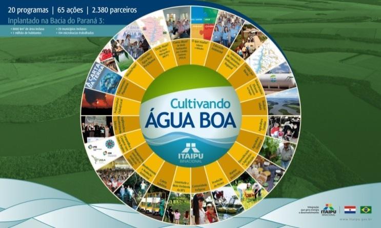 Dados Regionais Área de abrangência : 53 municípios da AMOP, que compreendem a região sendo 52 do Paraná e 01 no Mato Grosso do Sul Municípios participantes do