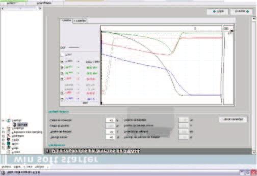 ) ENGINEERING SOFTWARE RUNTIME SOFTWARE Software de simulação e especificação Cabo de conexão entre RW e PC/PG USB ZS 5CCYA5 ZS CCYA5 ZS XXYA ZS XXYB