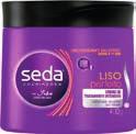 CERAMIDAS (12) 7891037144705 5071935 CR PENT SEDA 300ML SOS CRESC SAUDAVEL(12