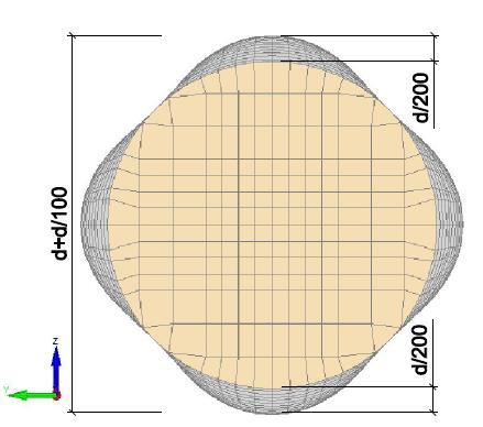 Capítulo 4 Modelação numérica Tabela 4.3 - Tolerância para secções circulares (adaptado de EN10219-2) (CEN, 2006). Secção transversal circular ±1% com um mínimo de ± 0.