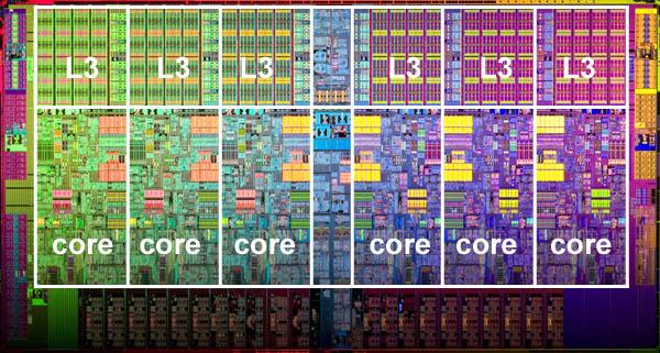 Máquinas atuais (quadcore shared memory) Intel