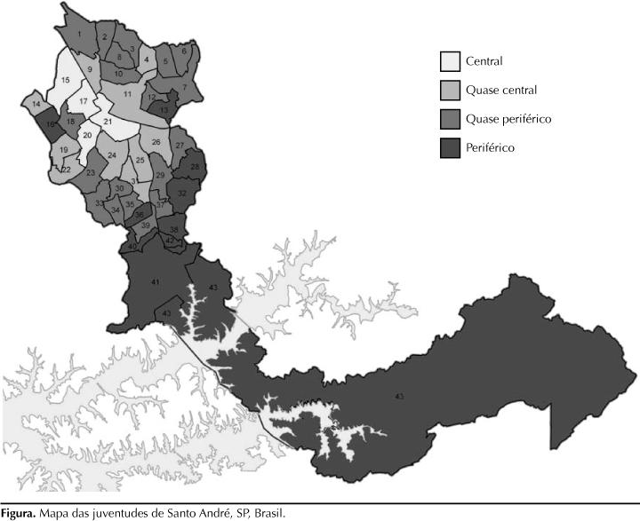 Escala de desempenho da Prova Brasil: 0 a 425 ONG Todos pela Educação: 300 ANÁLISE DE DADOS Município de Santo André Resultado de Santo André na Prova Brasil/2011: 247,37 Corresponde ao nível 5