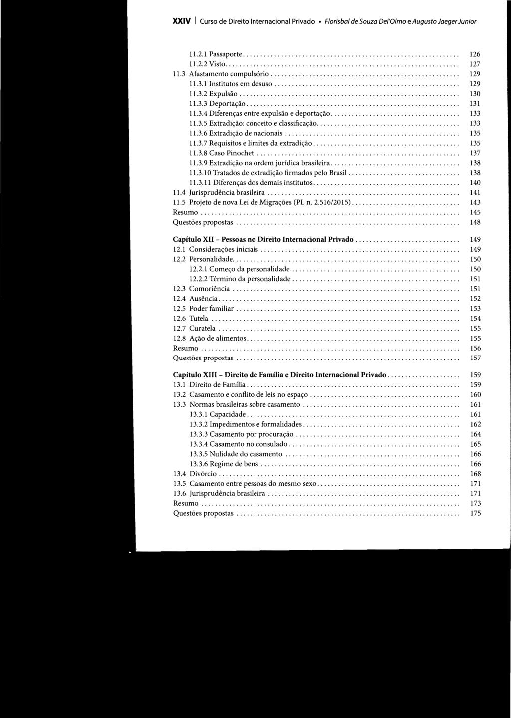 XXIV I Curso de Direito Internacional Privado Florisba/ de Souza DerO/mo e Augusto Jaeger Junior 11.2.1 Passaporte.............................................................. 126 11.2.2 Visto.