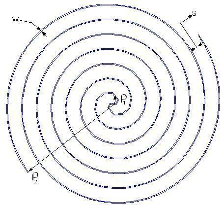 Estudo das Antenas Espirais 5.4. Espiral de Arquimedes As antenas na forma de espiral de Arquimedes, são um dos tipos mas comuns de antena independente de freqüência.