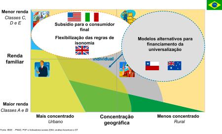 EXEMPLIFICADO, POR MEDIDAS