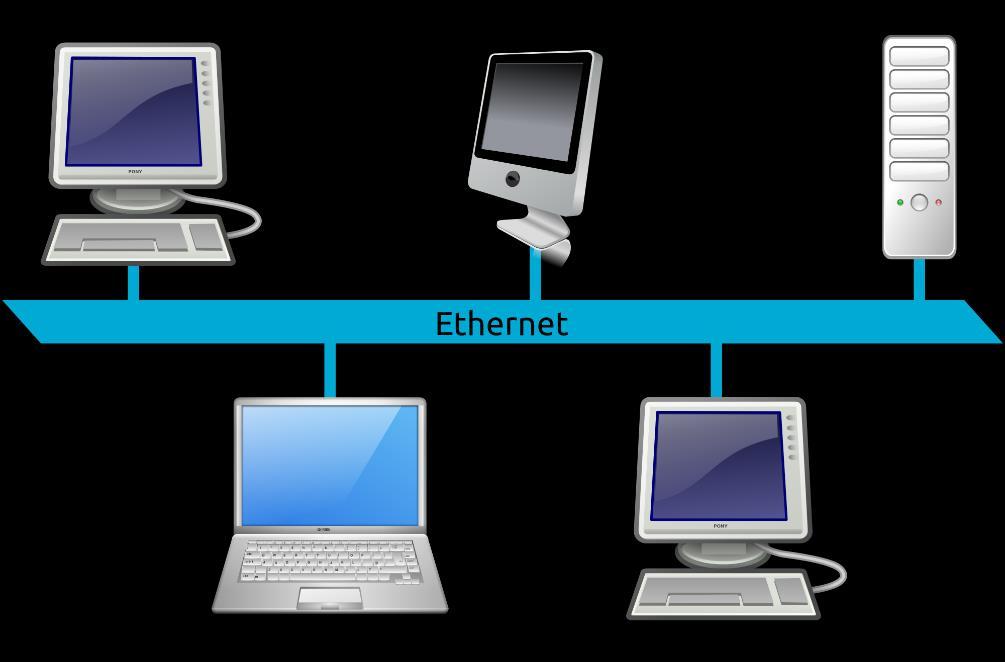 Ethernet Numa rede Ethernet, consoante o equipamento e o cabo utilizado temos uma topologia lógica de transmitir dados, para toda a rede (broadcast) embora só máquina com a placa de