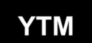 Yield to Maturity YTM (retorno até o