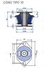 145 175 150 4 16 600Kg APMT0200RA 95 35 M-12 122 124 150 3 10 350KG APMT0350RA