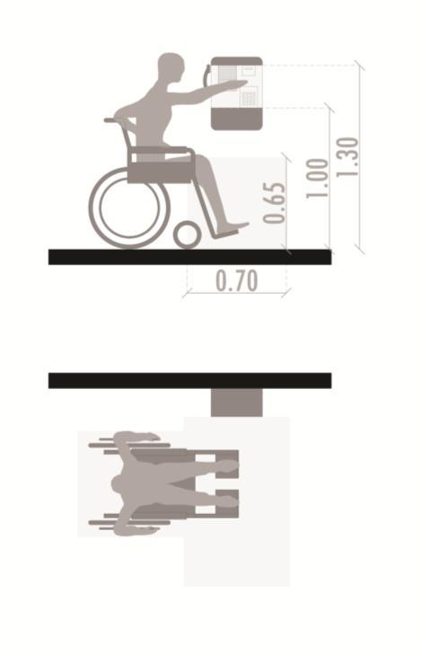 Fig. 25 Telefone público f) Marco de Correio A localização do marco de correio deve permitir uma largura livre no passeio no mínimo de 1,20m (recomendável 1,50m).