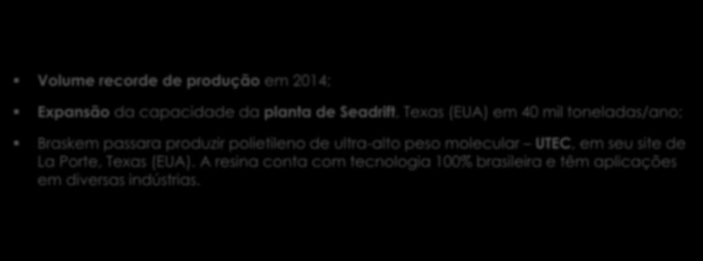 Destaques operacionais e vendas Volume de Produção de PP (mil toneladas) e Taxa de operação (%) Volume de Vendas (mil toneladas) Receita Líquida Consolidada em US$ milhões +7,8% 91% 1.786 +3,9% 92% 1.