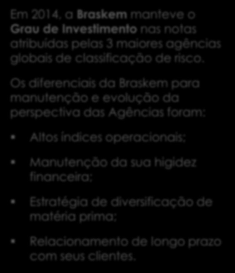 Higidez Financeira Dívida Líquida Total e Relação Dívida Líquida/EBITDA (1) -10% 2,87x 2,71x 2,73x 2,71x 2,58x 6.390 6.615 6.660 6.430 6.