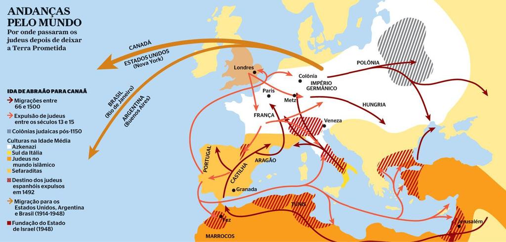 Com a dominação romana, se revoltaram contra o imperador e