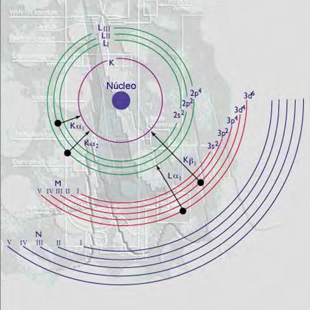 Raios-X característicos: A interação de um elétron de alta energia com um átomo, pode resultar na ejeção de um elétron de uma camada atômica interna.