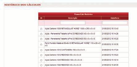 O PowerCalc permite impressão de relatórios (simulação de resultados) para melhor controle dos cortes.