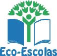 Rsíduos FÓRUM ECOESCOLAS (5) PLANO DE AÇÃO RESÍDUOS Tmas (situaçõs a mlhorar) Objtivo(s) Mta(s) Açõs Ativis Rcursos Intrvnints Calnrização Avaliação Instrumntos Indicadors ( monitorização avaliação