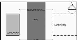 Na Figura 7 (a), percebe-se pouca obstrução na fachada Sul durante o ano e um bloqueio solar mínimo das radiações desejáveis (positivas) entre os meses de Dezembro e