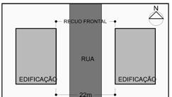 Além disso, verificam-se obstruções às 6h e 7h no mês de  Entre o adensamento 01 (situação atual) e o adensamento 04 da fachada Sul, verifica-se: sombreamento maior e mais