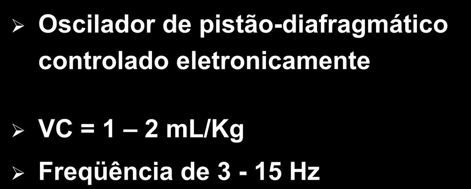 de pistão-diafragmático controlado