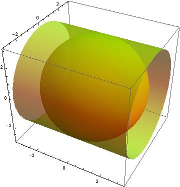 41 Exemplos no Espaço Euclidiano Uma outra equação envolvendo u 1 e v 1 pode ser obtida escrevendo-se α na base {t, n, b}: derivando α = κn (ver equações (11)), obtemos α = κ 2 t + κ n + κτb Logo, α,