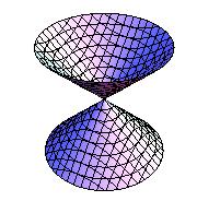 12 O Espaço de Lorentz-Minkowski L 3 A métrica g =, 1 é chamada métrica de Lorentz-Minkowski (ou métrica de Lorentz) O subscrito 1 em, 1 é devido à assinatura de g (a definição de assinatura é dada