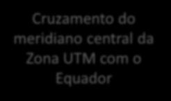 Mercator N (N,E) Equador E