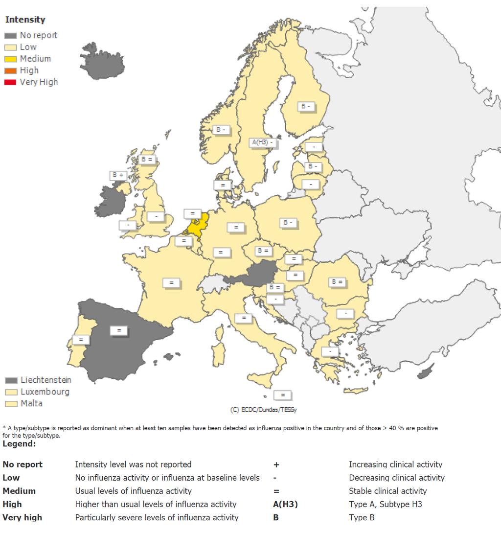 Situação internacional: Europa Figura 14 Intensidade da atividade gripal na Europa, semana 15/217. Fonte: Centro Europeu de Prevenção e Controlo das Doenças (ECDC).