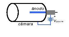 Oficina (2a)