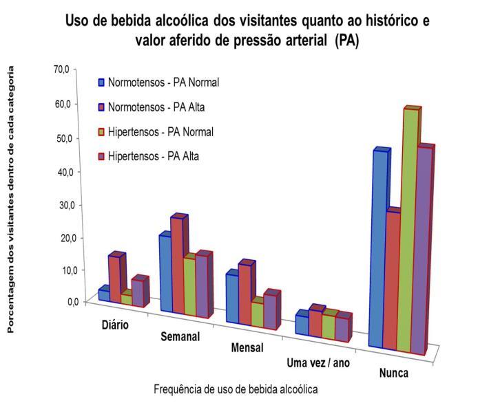 visitantes.